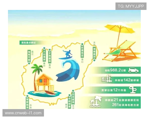 海南1000赛事儋州站巡游路线展示当地特色景观 海南1000赛事儋州站巡游路线展示当地特色景观