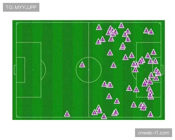 战术板：为应对利物浦，诺丁汉森林加练五后卫防守反击体系